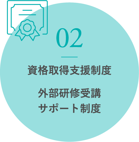 資格取得支援制度外部研修受講サポート制度