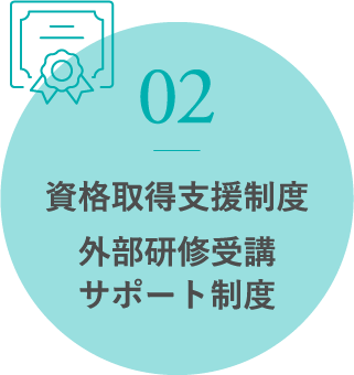 資格取得支援制度外部研修受講サポート制度