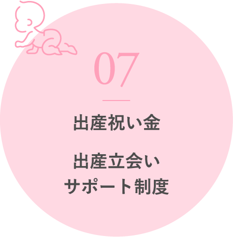 出産祝い金出産立会いサポート制度